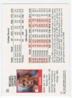 1991 92 Nba Hoops Michael Jordan Most Valuable Player Basketball